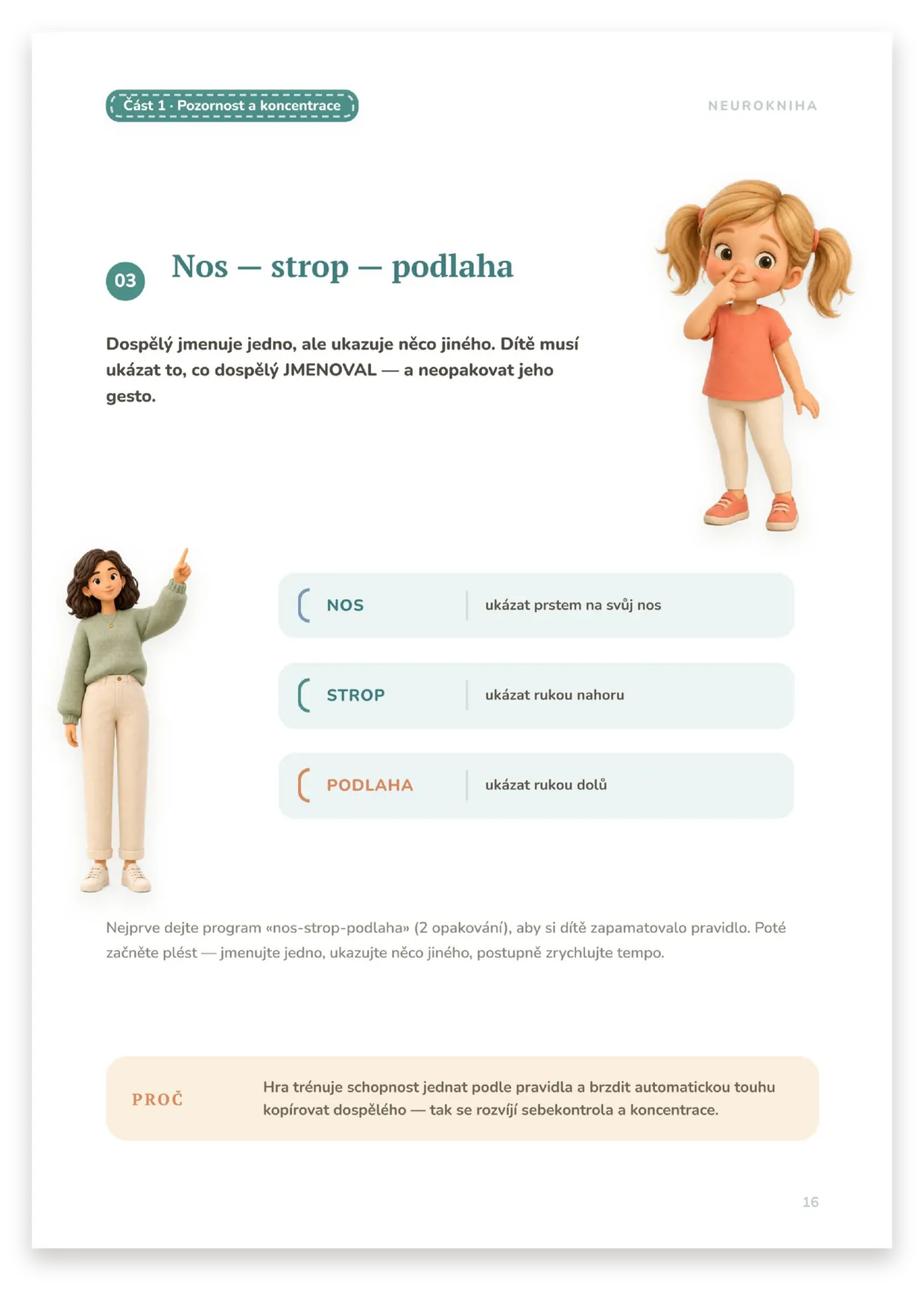 Cvičení Nos — strop — podlaha
