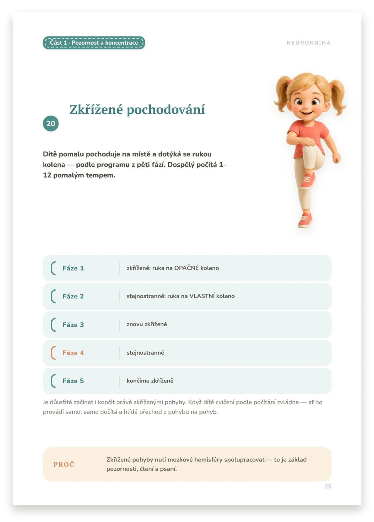 Zkřížené pochodování po fázích